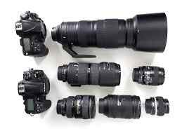 Best lens for travel photography 