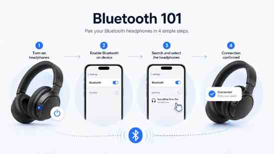 How to Pair Bluetooth Headphones