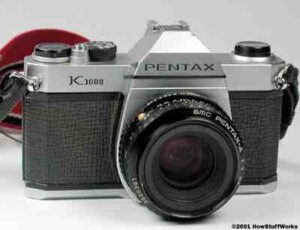 how dose a camera work