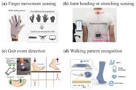 Better Sensors Create More Precise Movement