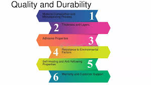 Build Quality and Durability