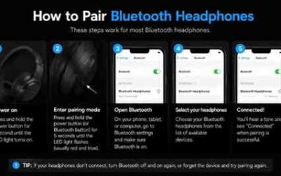 How to Pair Bluetooth Headphones