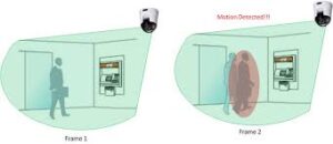  Motion detector camera 